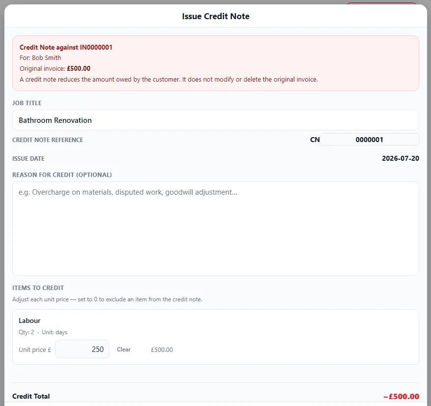 The Issue Credit Note form: it's raised against a specific invoice and notes it reduces the amount owed without modifying the original; a CN-prefixed reference, an optional reason field, and an 'Items to Credit' list where each unit price can be adjusted (or set to 0 to exclude), with a negative credit total.