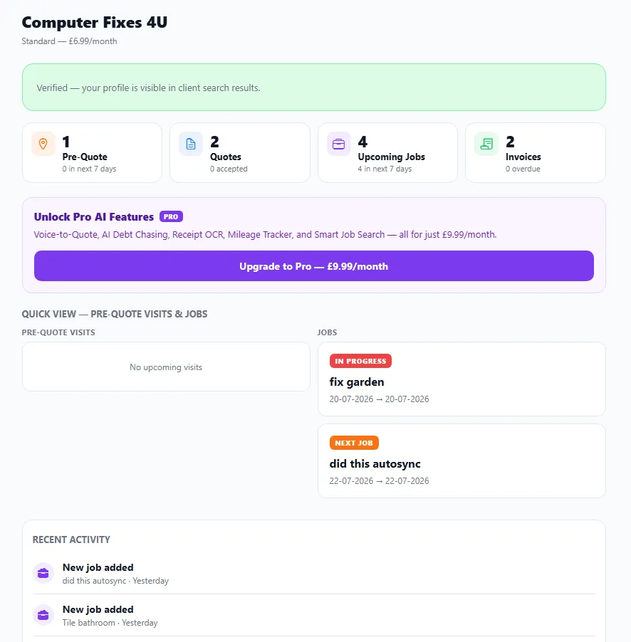 The BizzyDay dashboard Overview: business name and plan, a verified banner, stat tiles for pre-quotes, quotes, upcoming jobs and invoices, an Upgrade to Pro banner, a quick view of pre-quote visits and jobs, and recent activity.