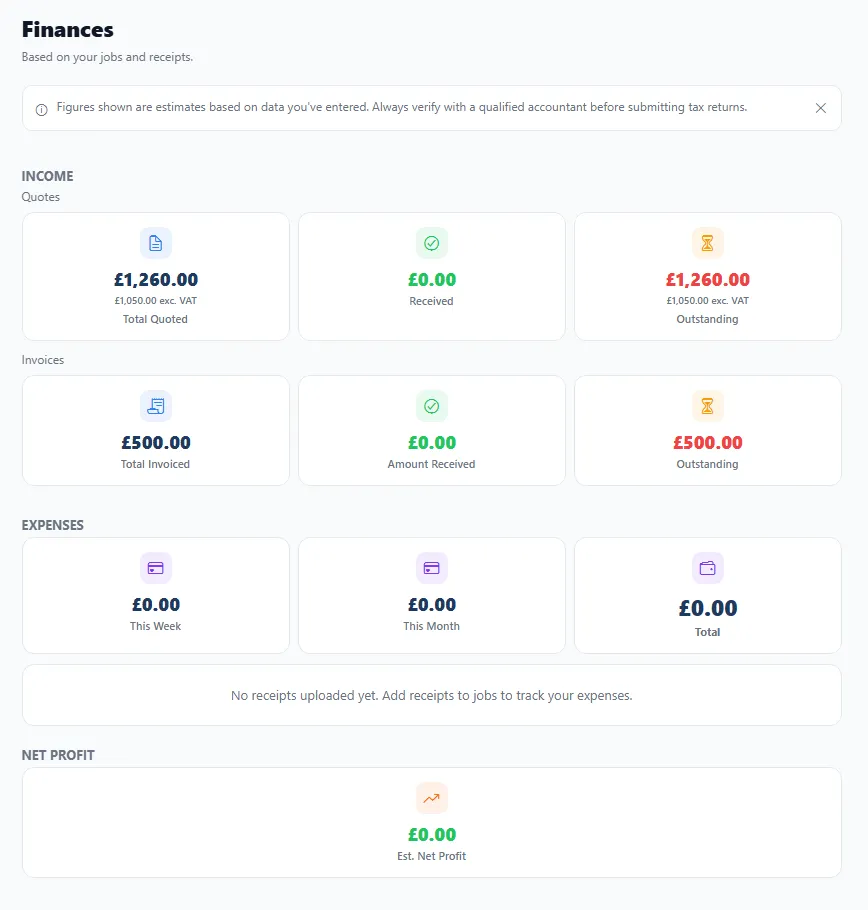 The Finances screen: an Income section split into Quotes and Invoices (each showing total, received and outstanding, with VAT-exclusive figures), an Expenses section by this week / this month / total, and an estimated Net Profit — with a note that figures are estimates to verify with an accountant.